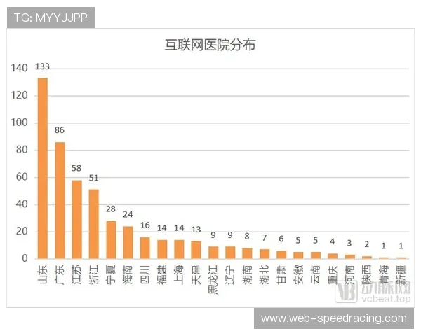 多视角自由切换功能普及 观众成内容主导者